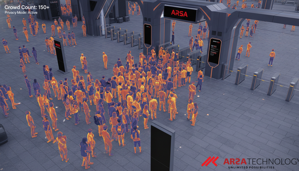 Thermal-Only Crowd Counting: Advancing Privacy and Accuracy with AI